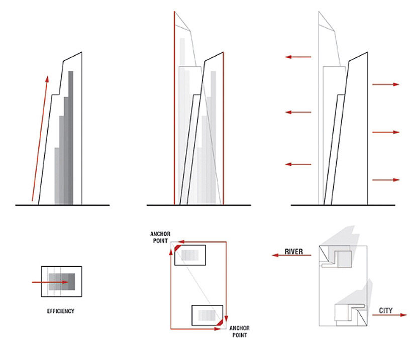 hudson yards master plan breaks ground on first tower_hudsonyards_13.jpg