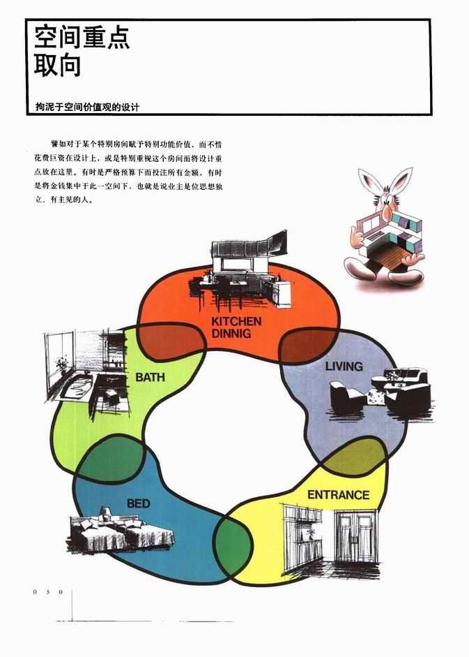 室内设计构图技法（日）长谷川矩祥著_00000030.jpg