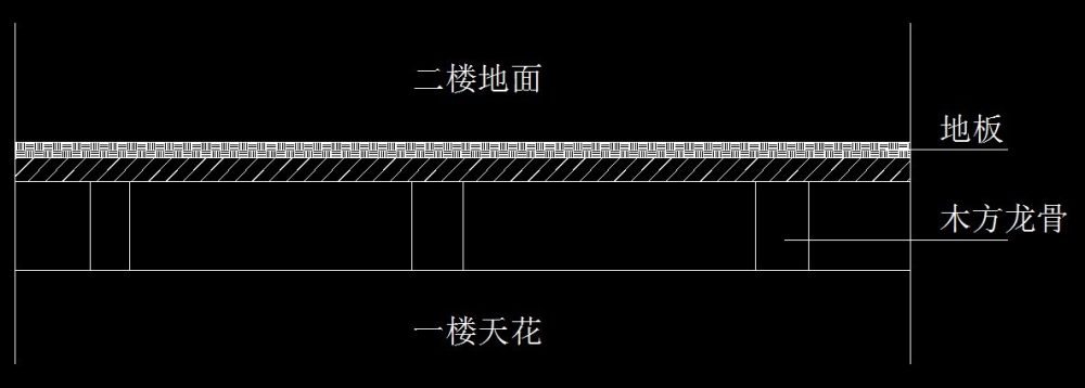 求问木结构夹层建卫生间的问题_QQ图片20130724160511.jpg