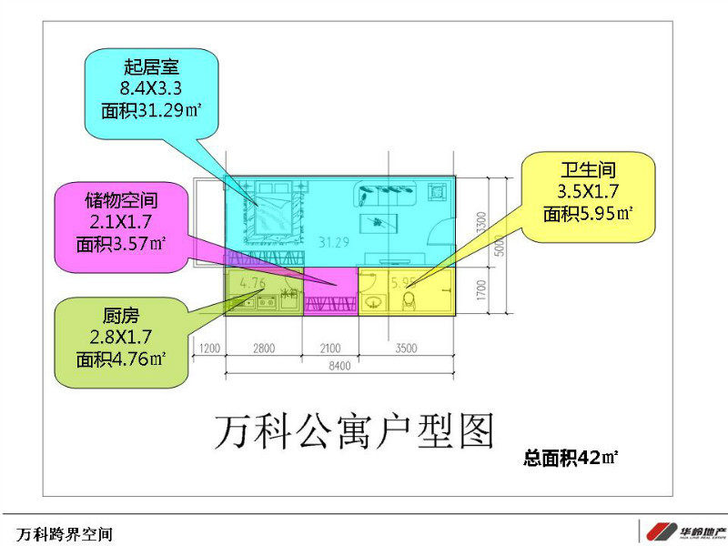 全国公寓及酒店户型整理_7.jpg