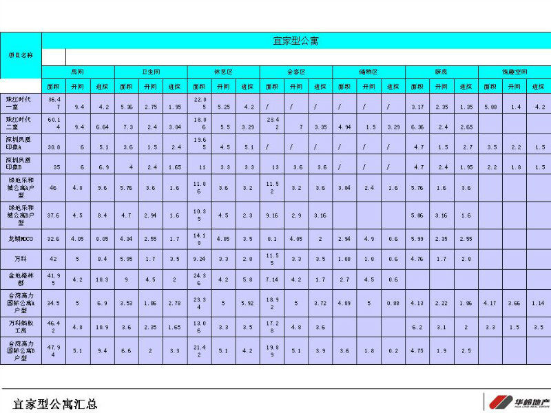 全国公寓及酒店户型整理_32.jpg