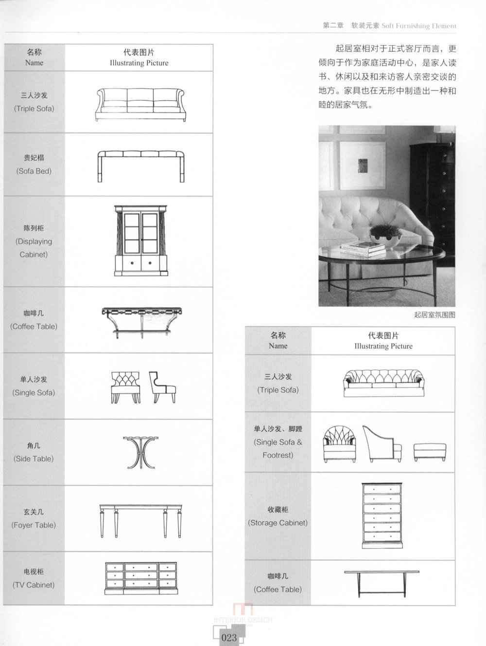 软装设计师手册_13671144854 0023.jpg