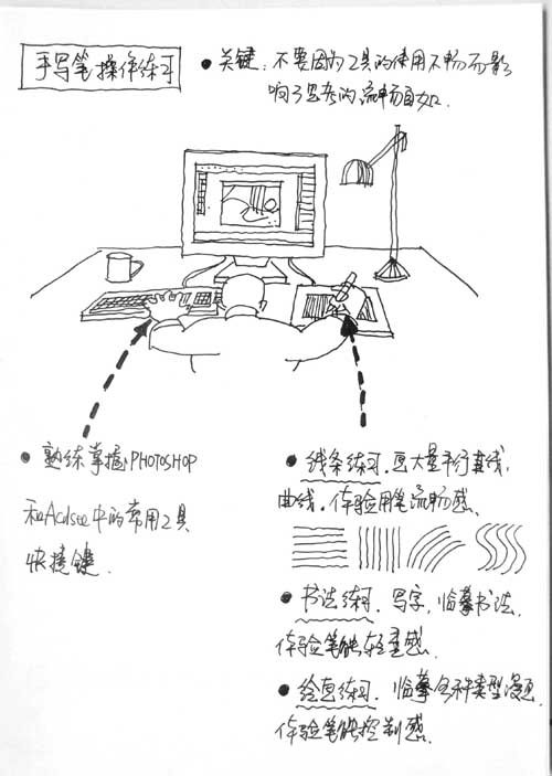 多少人懂得如何做设计？？  ----（好资料）_1152694671.jpg