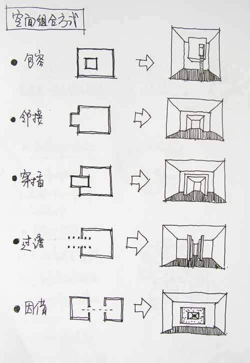 多少人懂得如何做设计？？  ----（好资料）_1152946904.jpg