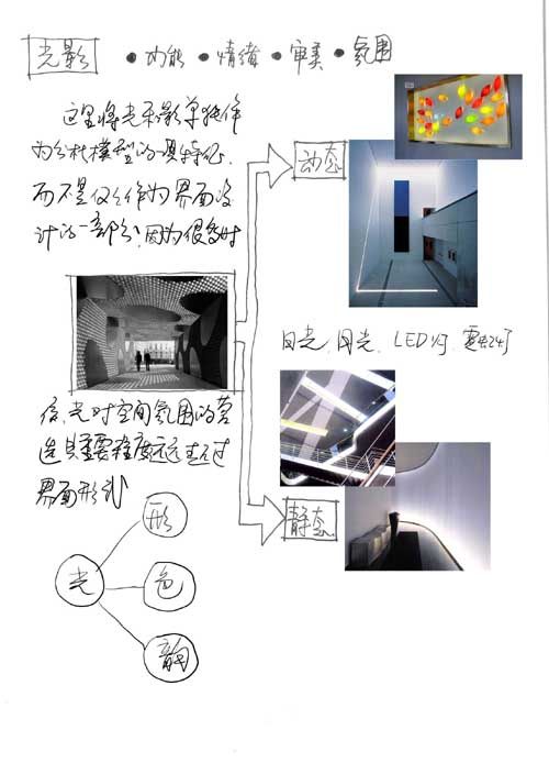 多少人懂得如何做设计？？  ----（好资料）_1153116004.jpg