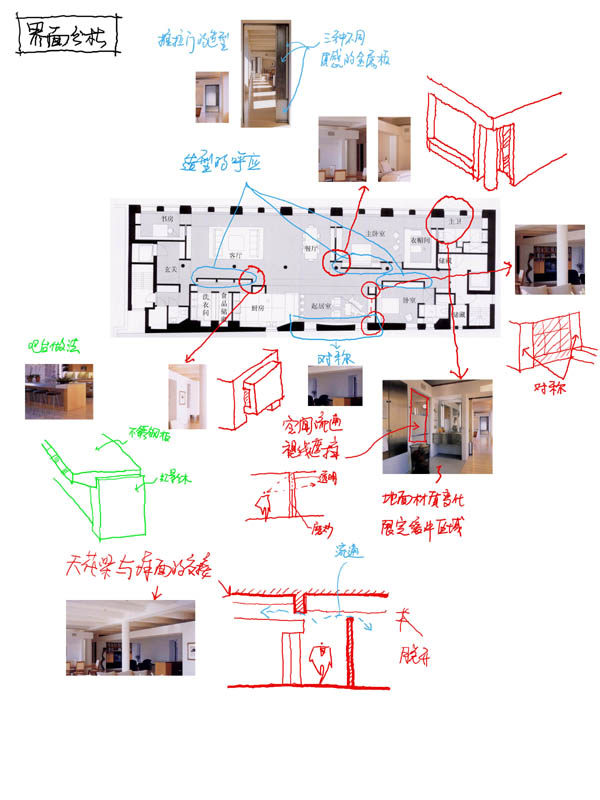 多少人懂得如何做设计？？  ----（好资料）_1153463554.jpg