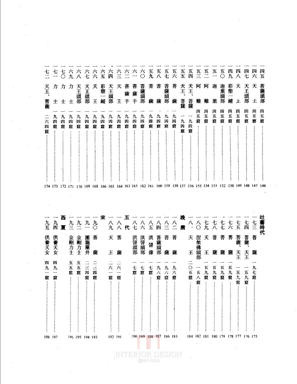 [中國美術全集·雕塑編·7·敦煌彩塑].段文杰.掃描版_页面_044.jpg