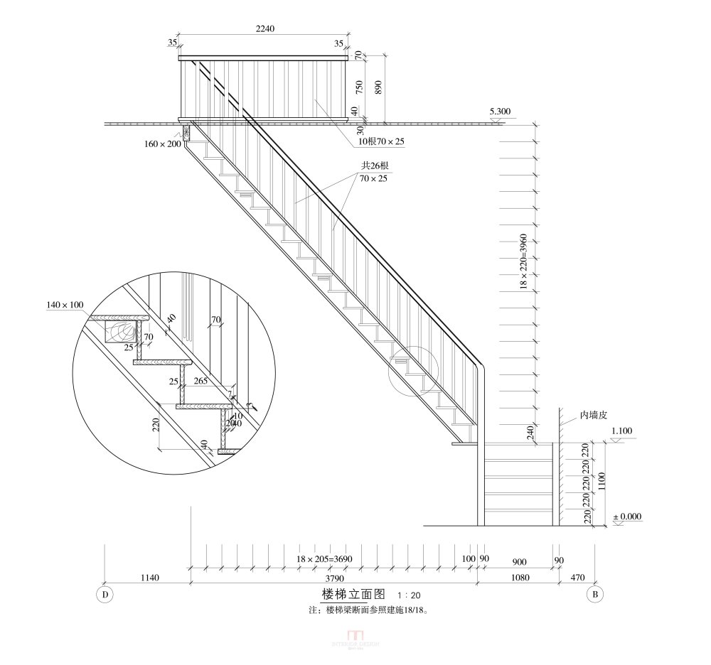 古建元素——筑门_楼梯