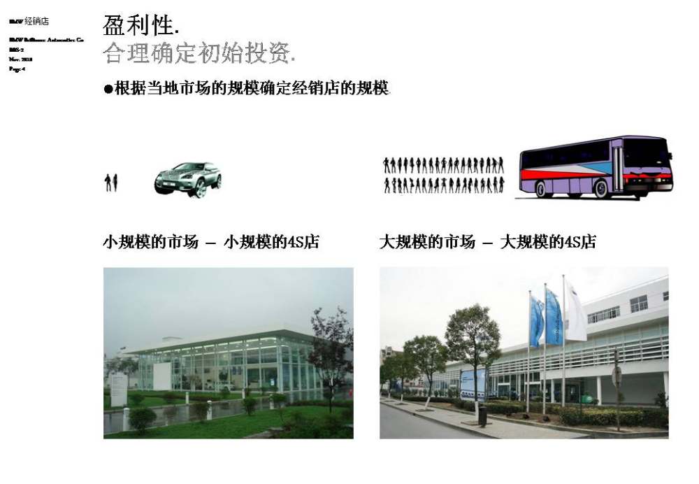 BMW Retail outlet-宝马中国方案概念册_幻灯片4.JPG