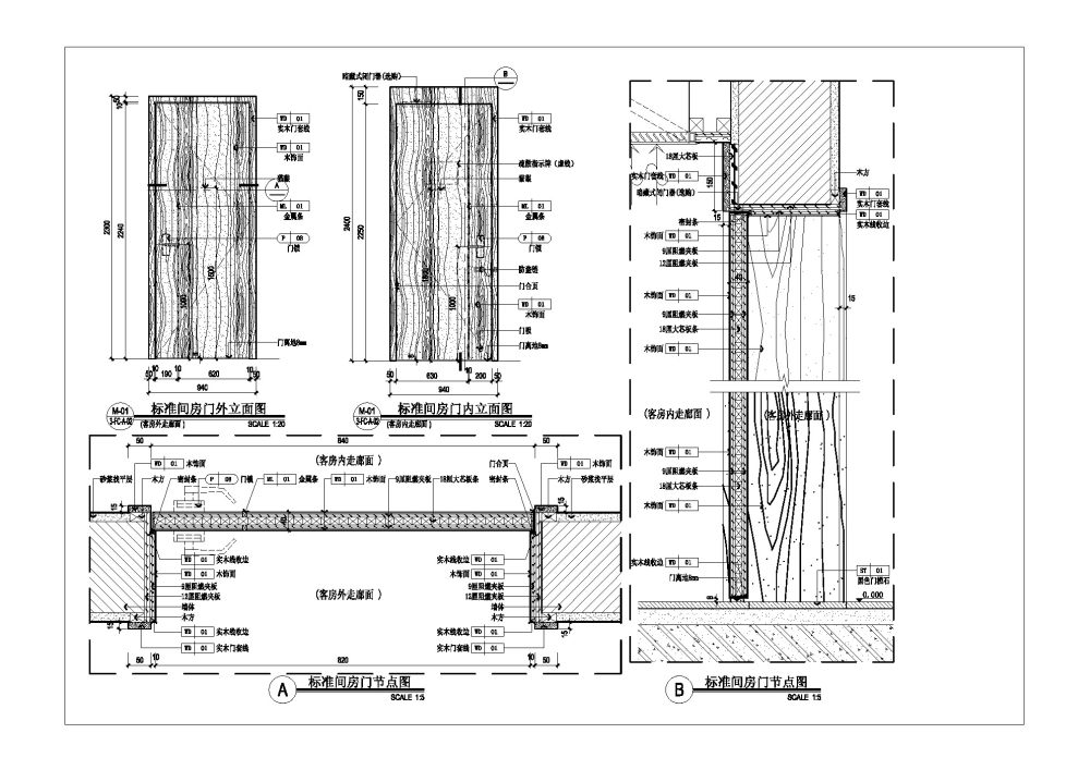 深天美深化施工图团队_25.jpg