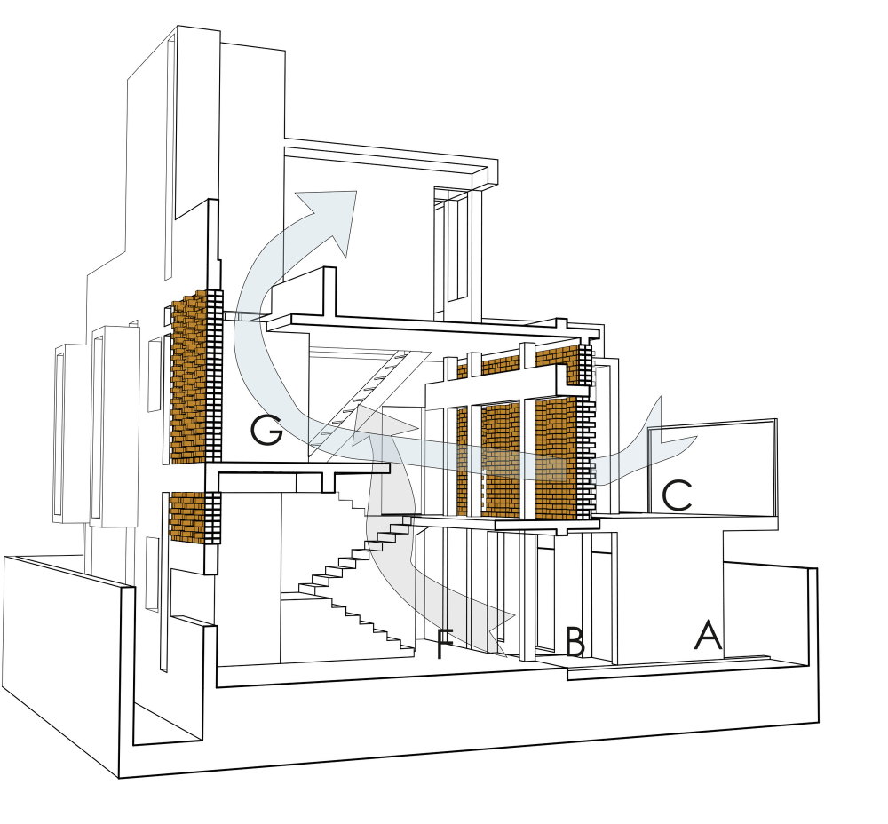 Gaurav Roy Choudhury-横向公寓_5216d958e8e44e9a45000103_lateral-house-gaurav-roy-choudhury_section2.png