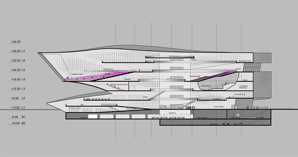 大连图书馆建筑设计--竞标方案--附构思--模型_20120225055412443.jpg