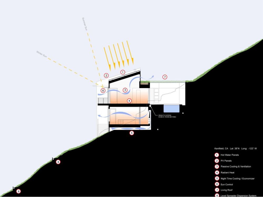 美国加利福尼亚Hillside Residence山坡住宅设计_MD574b32b8e03afccb4.jpg