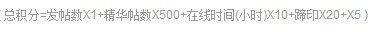 成功绑定微信即可直接发图，每天+1蹄印，你们都有参与吗？_QQ图片20130904123726.jpg