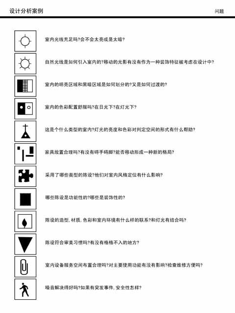 室内设计分析流程_104150.jpg