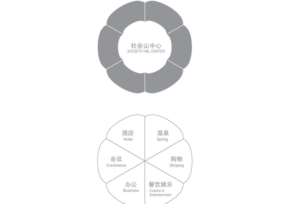 天津社会山嘉佑温泉VIS视觉形象系统20130812_4.jpg