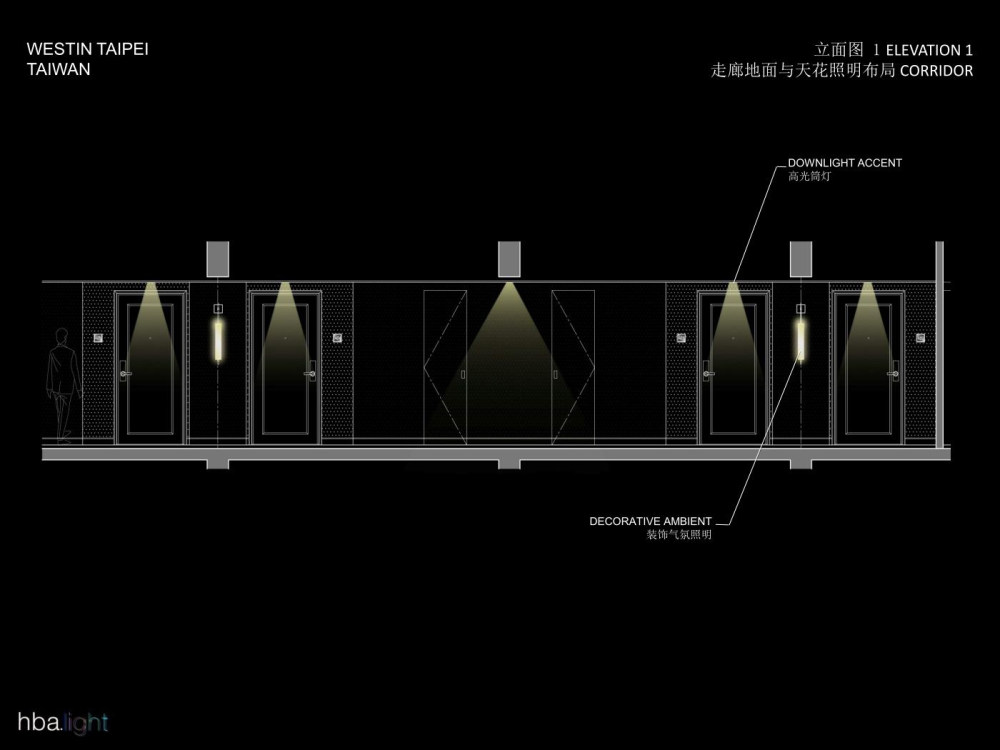 求各位大神这种效果文本方案怎么做_Westin Taipei35.jpg