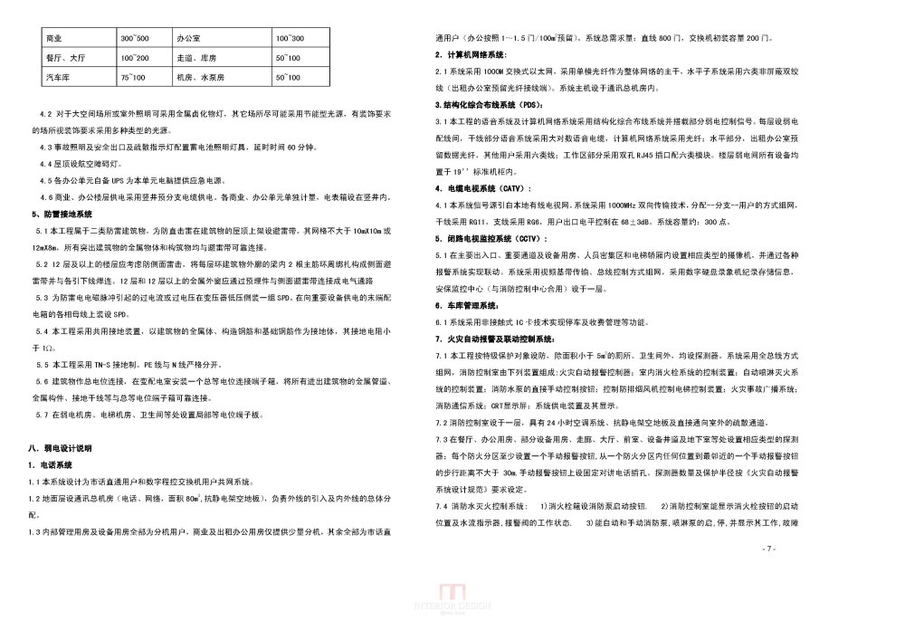 宁波红巨置业办公大楼建筑方案文本_页面_11.jpg