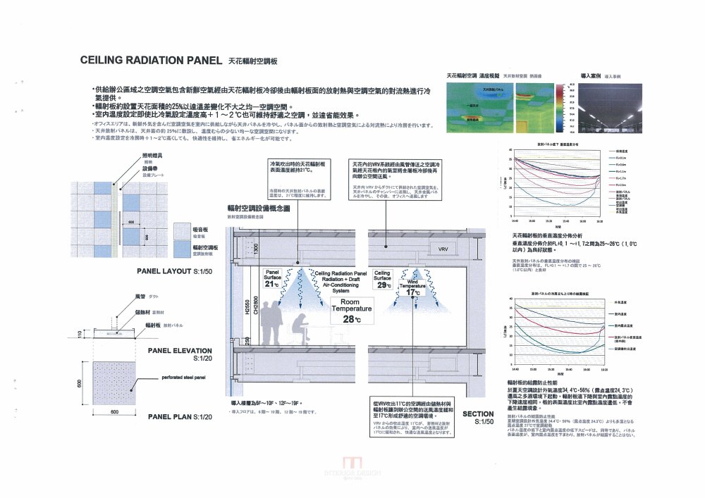 伊东丰雄,大矩建筑师 -- 台中富邦人壽台中文心辦公大樓_富邦人壽台中文心辦公大樓_页面_26.jpg