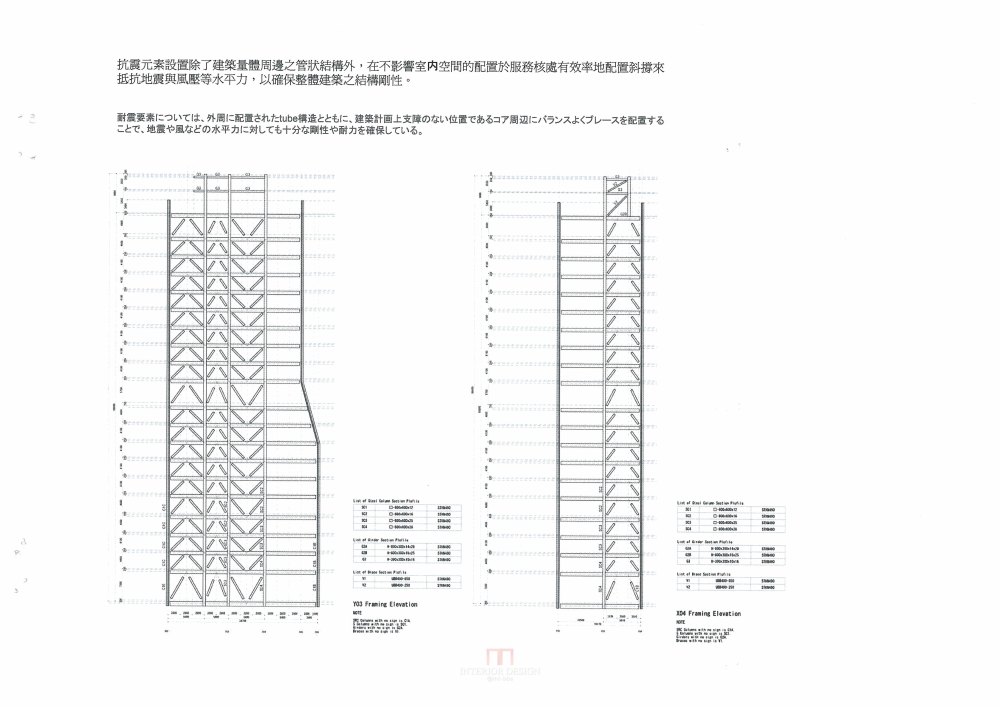 伊东丰雄,大矩建筑师 -- 台中富邦人壽台中文心辦公大樓_富邦人壽台中文心辦公大樓_页面_58.jpg