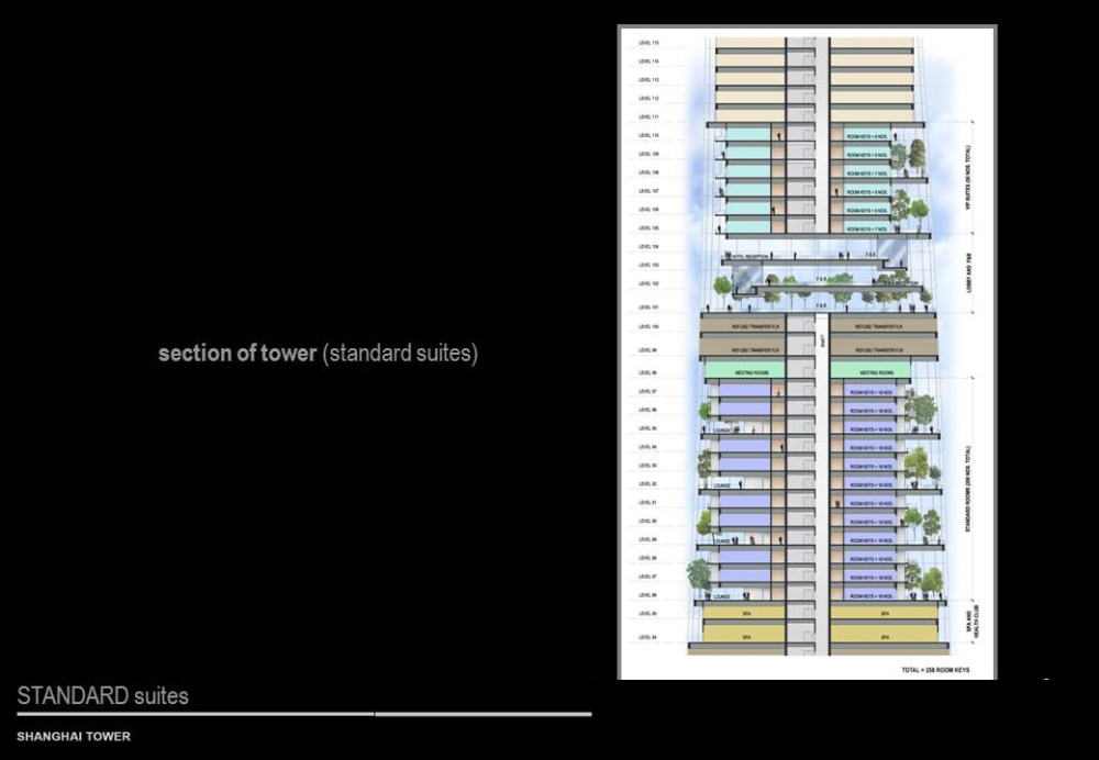 Wilson&Associates--上海中心顶层客房概念20120201_幻灯片7.JPG