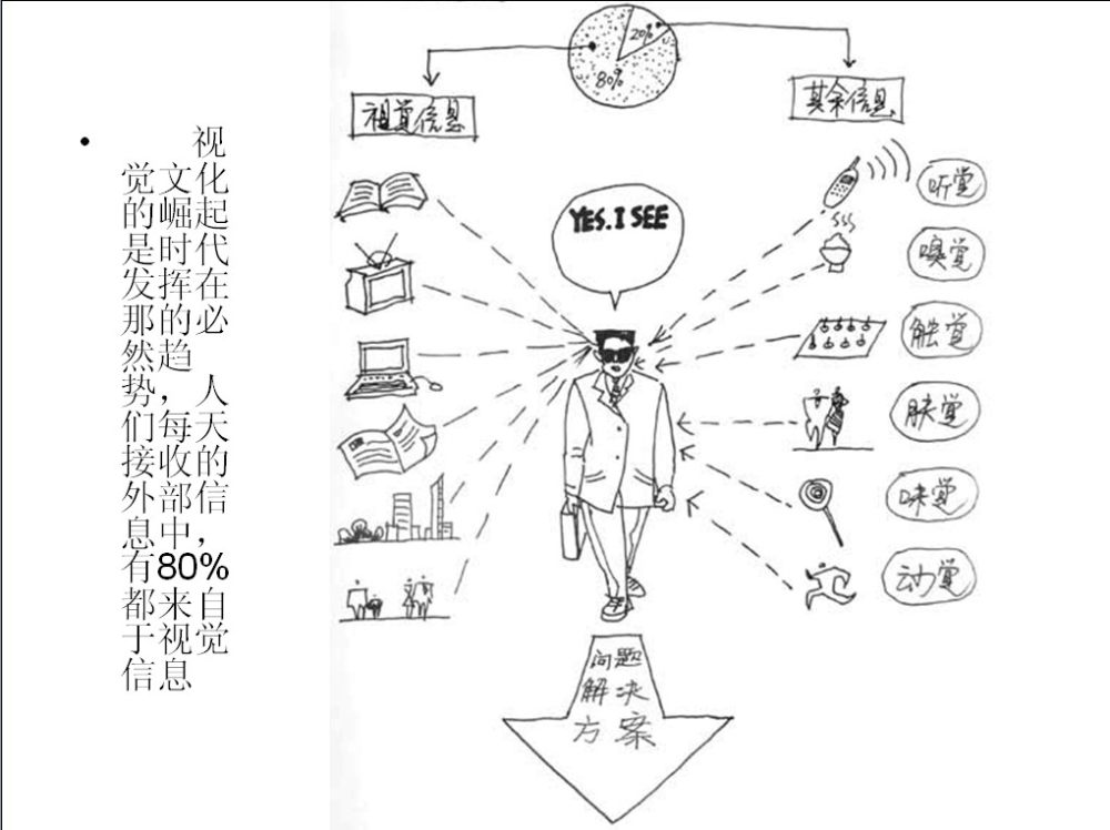 《图文解说室内设计方法》--转自ABBS论坛_2.jpg