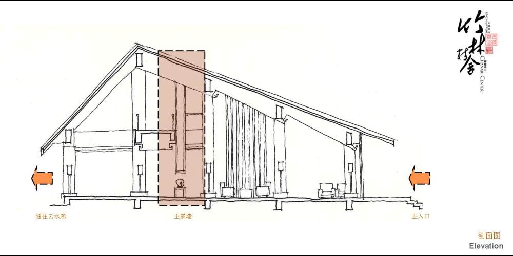 HKG--无锡灵山禅修中心竹林精舍室内概念方案设计20080529_幻灯片7.JPG