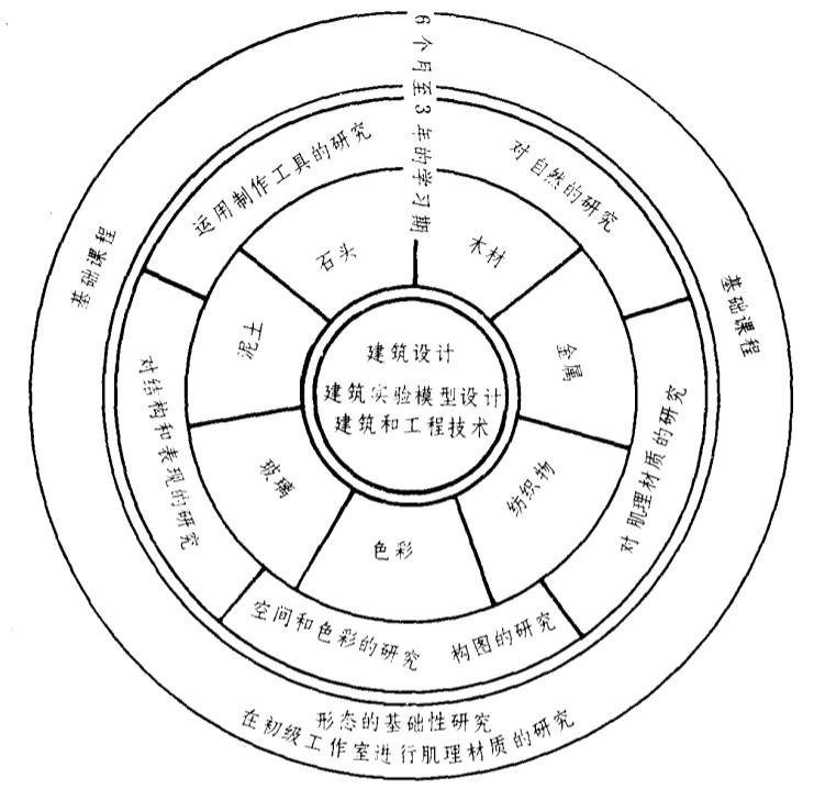 2013【北京“十二 • 间”公益设计展】作品合辑 大师云集_搜狗截图13年10月18日1620_2.jpg