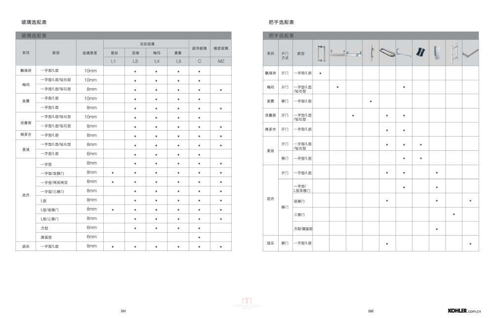 科勒产品手册2013-卫浴_2012-2013科勒全线产品手册-卫浴_页面_161.jpg