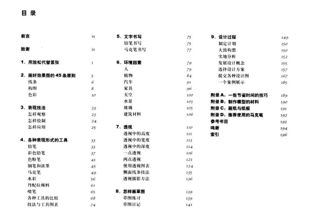 《设计快速表现技法》老外牛逼的手绘教程 简单直接的技..._QQ图片20131101182002.jpg