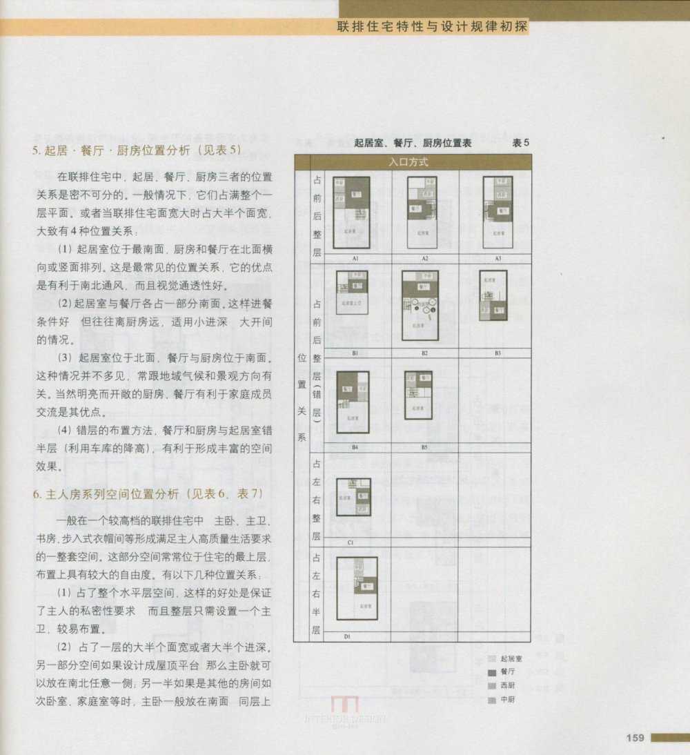 住宅精细设计_科比 (163).jpg