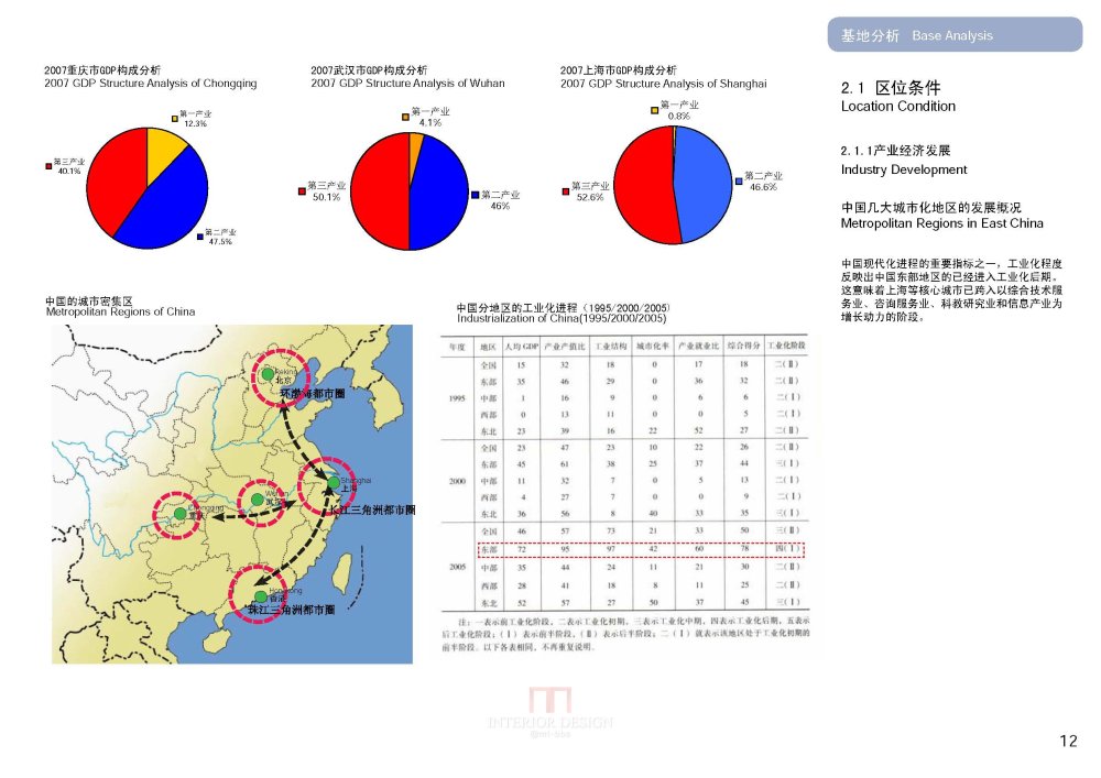 SBA--上海虹桥商务区核心区城市设计20090923_SBA_上海虹桥商务区核心区城市设计_Page_014.jpg