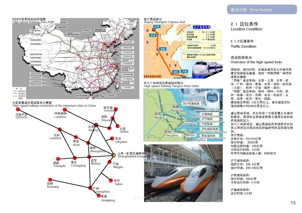 SBA--上海虹桥商务区核心区城市设计20090923_SBA_上海虹桥商务区核心区城市设计_Page_017.jpg