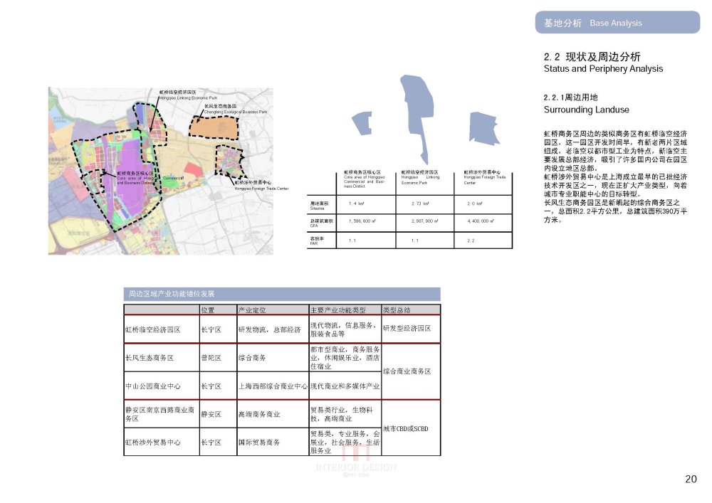 SBA--上海虹桥商务区核心区城市设计20090923_SBA_上海虹桥商务区核心区城市设计_Page_022.jpg