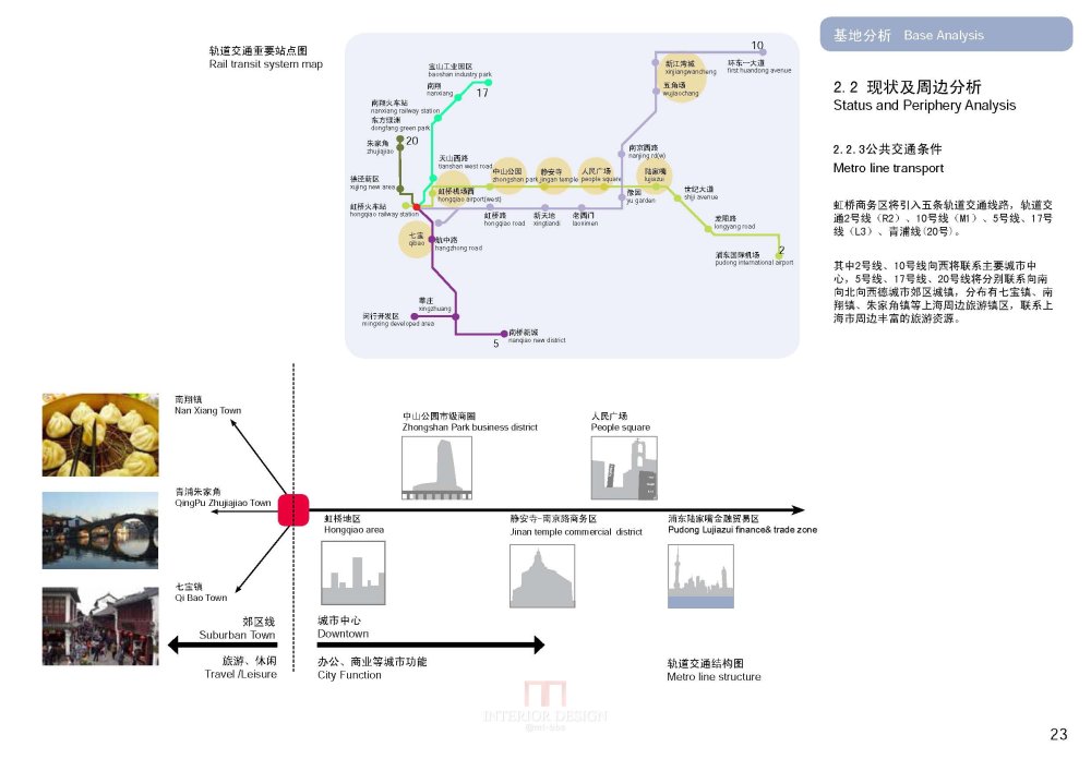 SBA--上海虹桥商务区核心区城市设计20090923_SBA_上海虹桥商务区核心区城市设计_Page_025.jpg