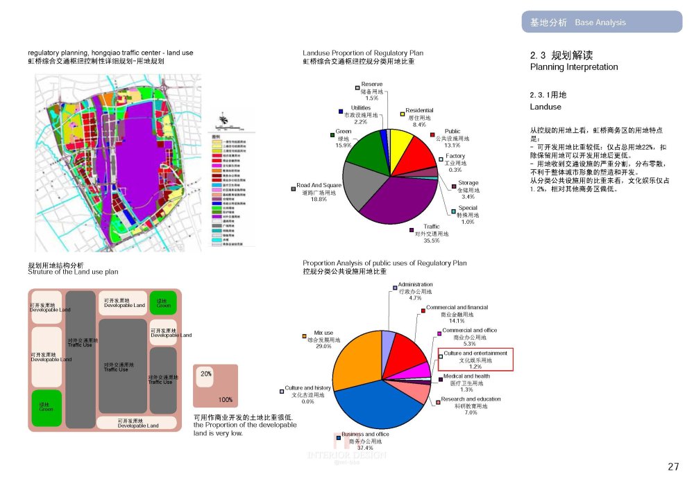 SBA--上海虹桥商务区核心区城市设计20090923_SBA_上海虹桥商务区核心区城市设计_Page_029.jpg