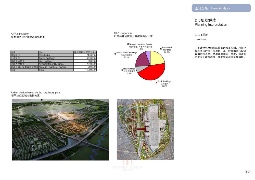 SBA--上海虹桥商务区核心区城市设计20090923_SBA_上海虹桥商务区核心区城市设计_Page_030.jpg