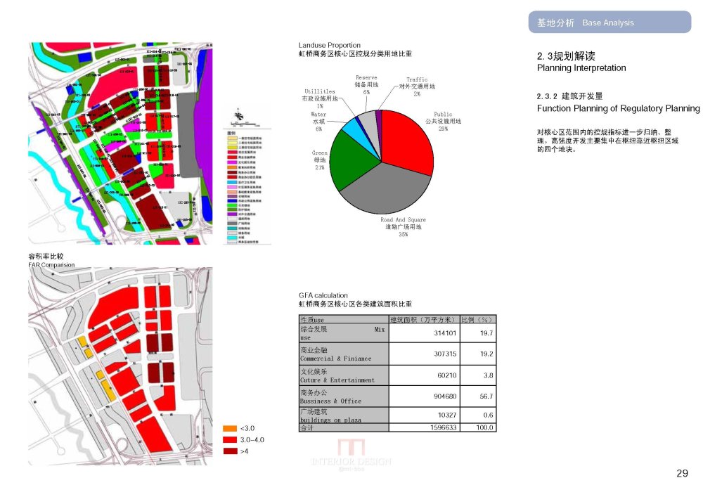 SBA--上海虹桥商务区核心区城市设计20090923_SBA_上海虹桥商务区核心区城市设计_Page_031.jpg