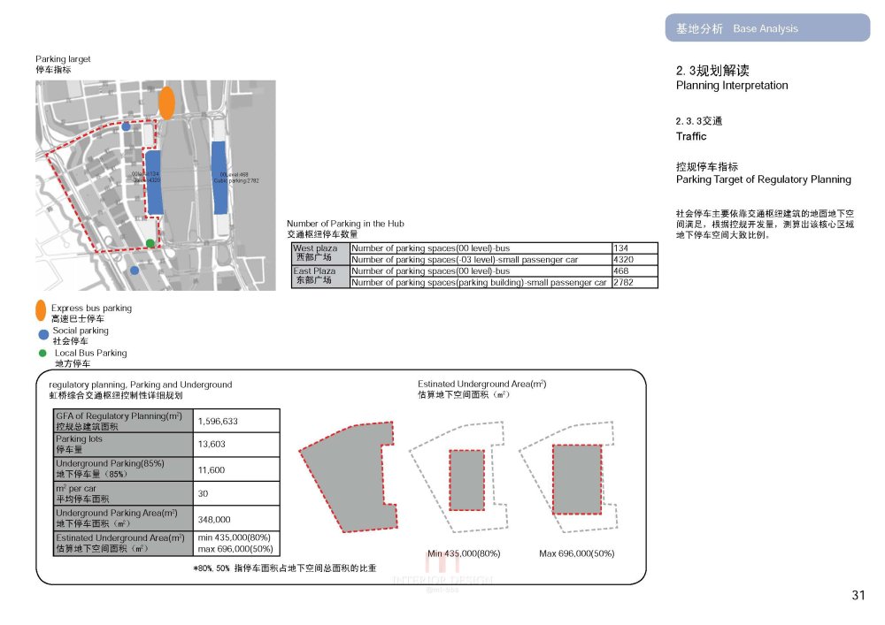 SBA--上海虹桥商务区核心区城市设计20090923_SBA_上海虹桥商务区核心区城市设计_Page_033.jpg