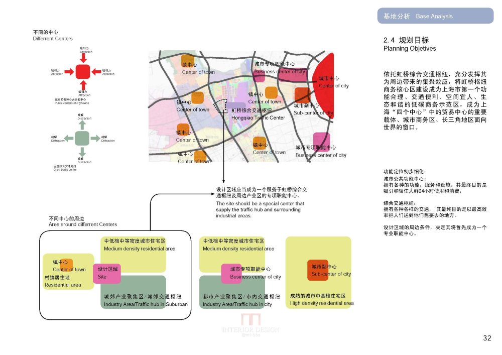 SBA--上海虹桥商务区核心区城市设计20090923_SBA_上海虹桥商务区核心区城市设计_Page_034.jpg