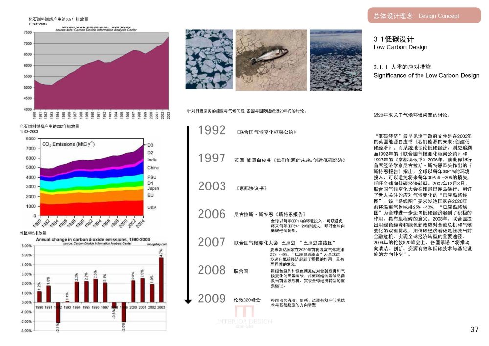 SBA--上海虹桥商务区核心区城市设计20090923_SBA_上海虹桥商务区核心区城市设计_Page_039.jpg