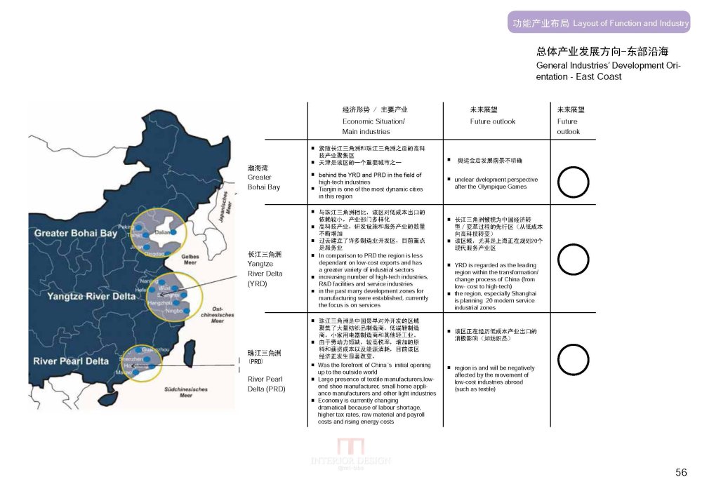 SBA--上海虹桥商务区核心区城市设计20090923_SBA_上海虹桥商务区核心区城市设计_Page_058.jpg