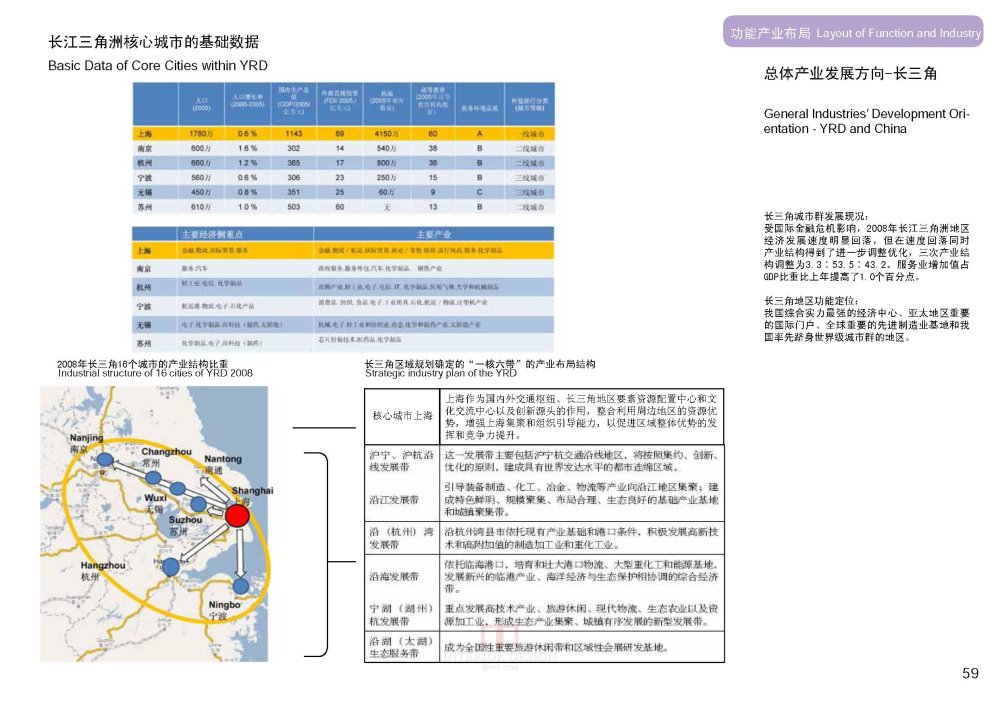 SBA--上海虹桥商务区核心区城市设计20090923_SBA_上海虹桥商务区核心区城市设计_Page_061.jpg