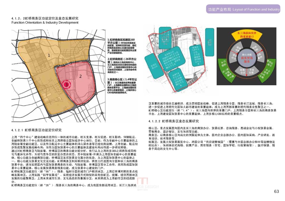 SBA--上海虹桥商务区核心区城市设计20090923_SBA_上海虹桥商务区核心区城市设计_Page_065.jpg