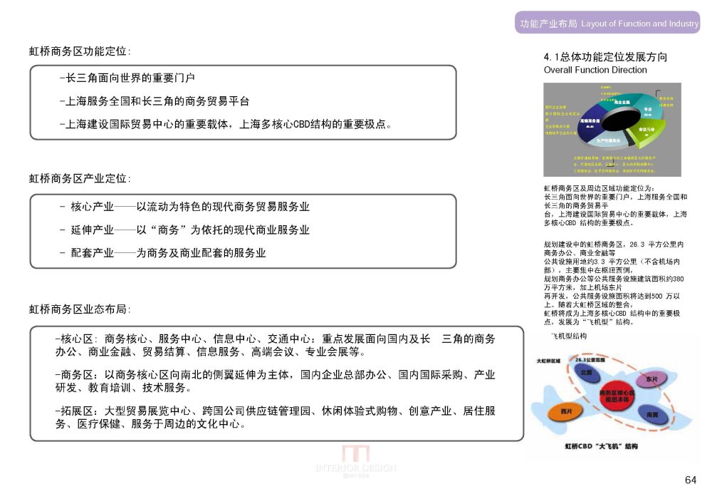 SBA--上海虹桥商务区核心区城市设计20090923_SBA_上海虹桥商务区核心区城市设计_Page_066.jpg