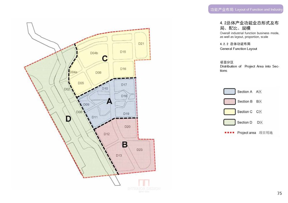 SBA--上海虹桥商务区核心区城市设计20090923_SBA_上海虹桥商务区核心区城市设计_Page_077.jpg