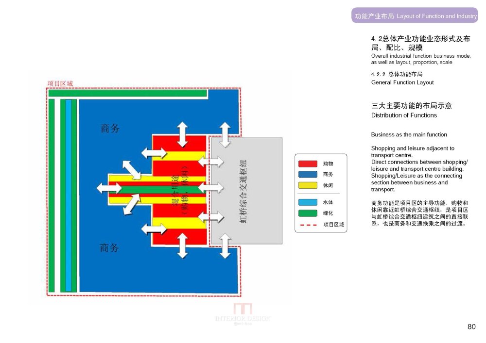 SBA--上海虹桥商务区核心区城市设计20090923_SBA_上海虹桥商务区核心区城市设计_Page_082.jpg