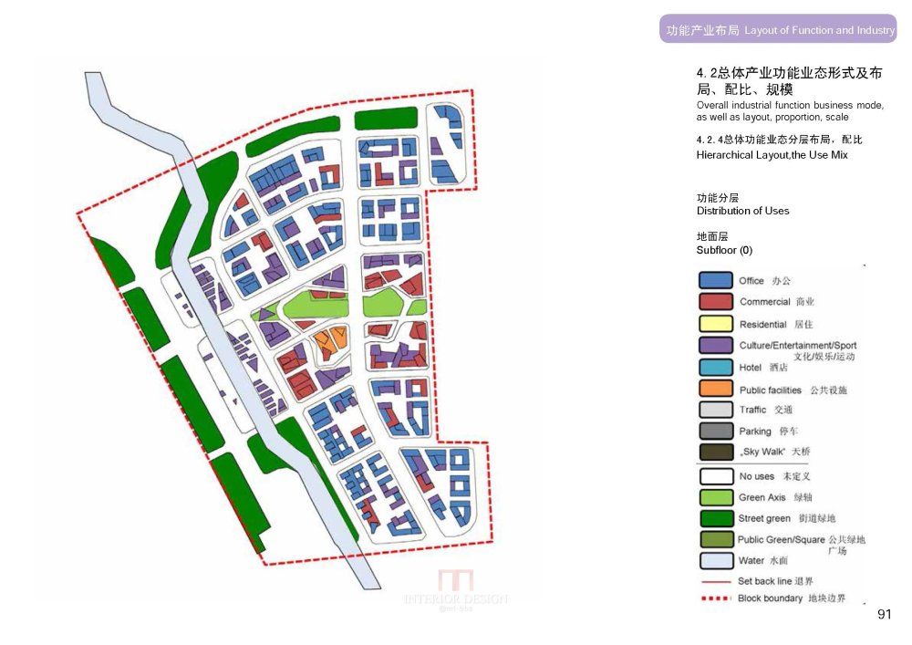 SBA--上海虹桥商务区核心区城市设计20090923_SBA_上海虹桥商务区核心区城市设计_Page_093.jpg