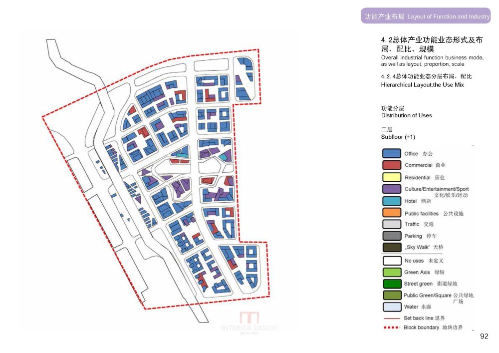 SBA--上海虹桥商务区核心区城市设计20090923_SBA_上海虹桥商务区核心区城市设计_Page_094.jpg