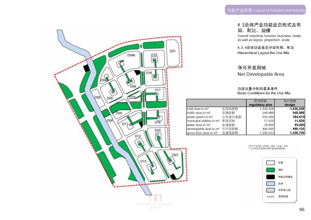 SBA--上海虹桥商务区核心区城市设计20090923_SBA_上海虹桥商务区核心区城市设计_Page_098.jpg